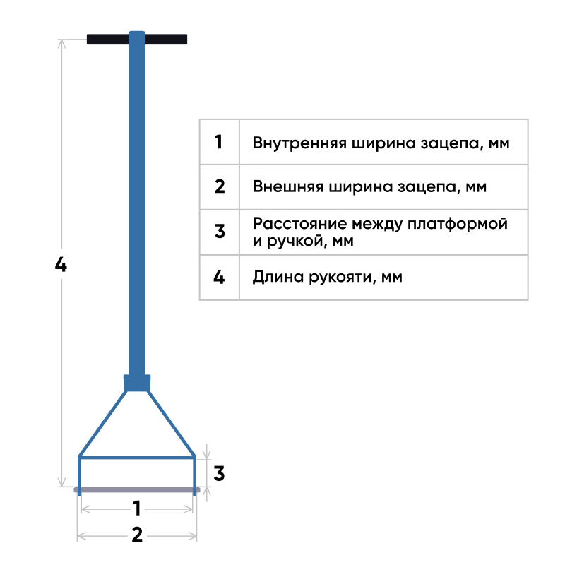 Ручка к роликовой платформе поворотной и подкатной на 18 т - 3